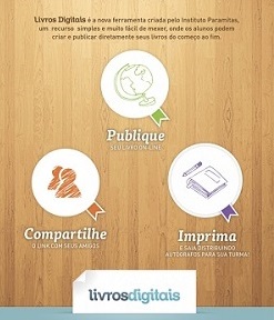 Aprendendo a criar livros digitais