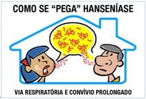 transmissão hanseníase