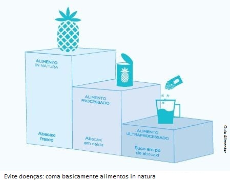 diferença valendo