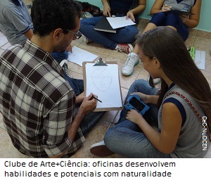 F4clube arte_ciencia