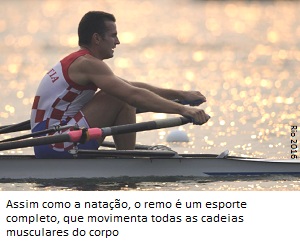 remador