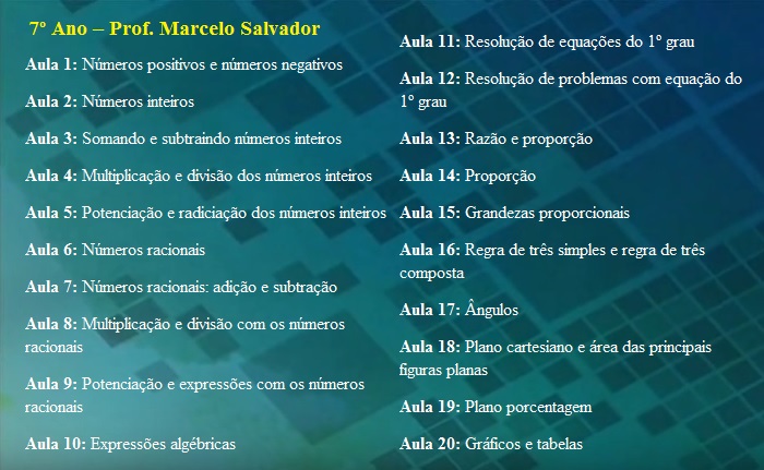 9º ano  Conteúdos de Matemática 9º ano Ensino Fundamental