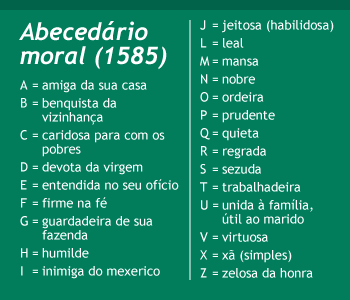 Brasil tem mais docentes mulheres do que homens